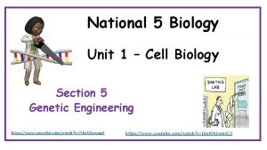 National 5 Biology Unit 1 Cell Biology Section