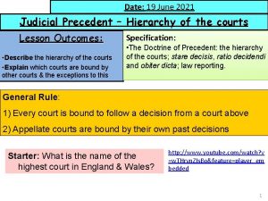 Date 19 June 2021 Judicial Precedent Hierarchy of