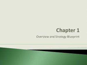 Chapter 1 Overview and Strategy Blueprint Conceptualizing Marketing