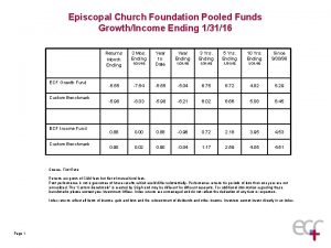 Episcopal Church Foundation Pooled Funds GrowthIncome Ending 13116