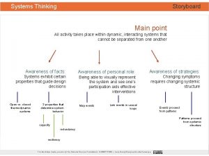 Systems thinking tools