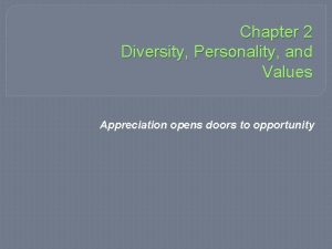 Chapter 2 Diversity Personality and Values Appreciation opens