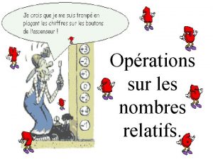 Oprations sur les nombres relatifs Observons un chat