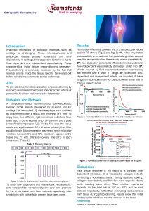 Orthopaedic Biomechanics Influence of FlowIndependent Viscoelasticity and FlowDependent