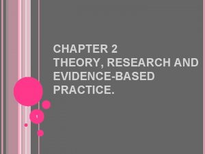 CHAPTER 2 THEORY RESEARCH AND EVIDENCEBASED PRACTICE 1