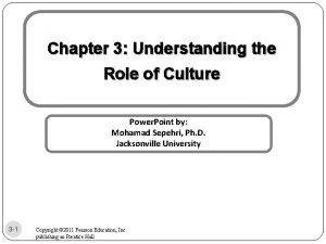 Chapter 3 Understanding the Role of Culture Power