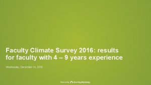 Faculty Climate Survey 2016 results for faculty with