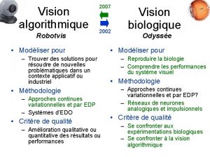 Vision algorithmique Robotvis 2007 2002 Modliser pour Trouver