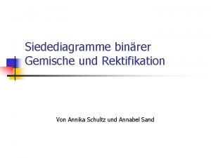 Siedediagramme binrer Gemische und Rektifikation Von Annika Schultz