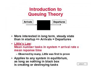 Introduction to Queuing Theory Arrivals Departures More interested