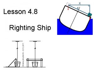 PENDULUM LENGTH 10 TO 25 FT X Lesson