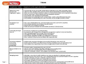 Values Competencies Values Examples of how this may