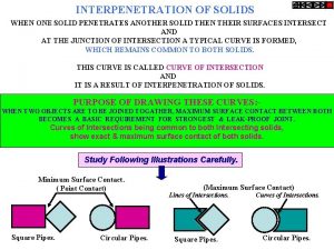 INTERPENETRATION OF SOLIDS WHEN ONE SOLID PENETRATES ANOTHER