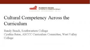 Cultural Competency Across the Curriculum Randy Beach Southwestern