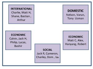 INTERNATIONAL Charlie Matt H Shane Bastian Arthur DOMESTIC