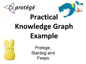 Practical Knowledge Graph Example Protege Stardog and Peeps
