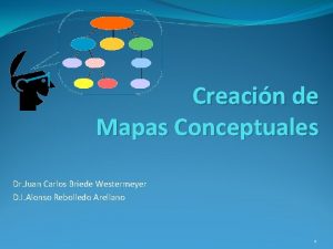 Creacin de Mapas Conceptuales Dr Juan Carlos Briede