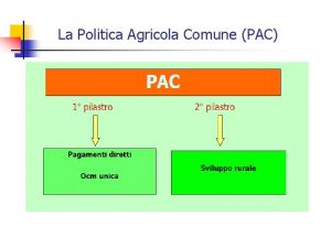 La Politica Agricola Comune PAC La Politica Agricola