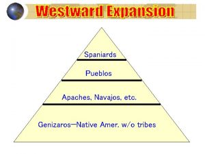Spaniards Pueblos Apaches Navajos etc GenizarosNative Amer wo