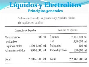 Lquidos y Electrolitos Principios generales COMPOSICION DE LIQUIDOS