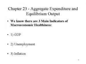 Chapter 23 Aggregate Expenditure and Equilibrium Output We