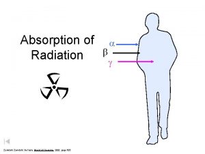 Absorption of Radiation Zumdahl De Coste World of