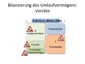 Bilanzierung des Umlaufvermgens Vorrte A P Vorrte Vermgen