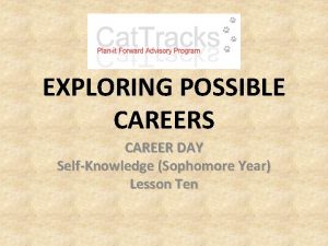 EXPLORING POSSIBLE CAREERS CAREER DAY SelfKnowledge Sophomore Year