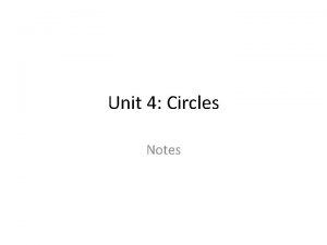 Unit 4 Circles Notes Circle A circle is
