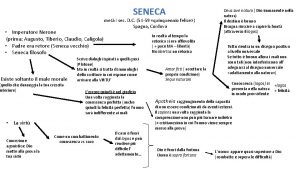 SENECA Imperatore Nerone prima Augusto Tiberio Claudio Caligola