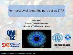 Femtoscopy of identified particles at STAR Neha Shah