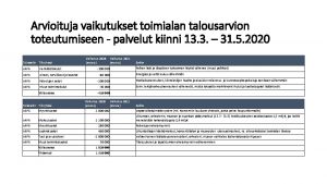 Arvioituja vaikutukset toimialan talousarvion toteutumiseen palvelut kiinni 13