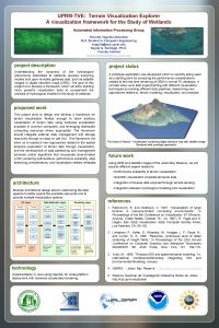 UPRMTVE Terrain Visualization Explorer A visualization framework for