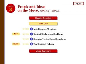 People and Ideas on the Move 3500 B