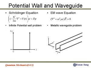 Potential Wall and Waveguide Schrdinger Equation EM wave
