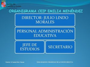 ORGANIGRAMA CEIP EMILIA MENNDEZ DIRECTOR JULIO LINDO MORALES