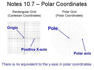 Notes 10 7 Polar Coordinates Rectangular Grid Cartesian