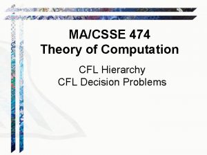 MACSSE 474 Theory of Computation CFL Hierarchy CFL
