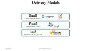 Delivery Models Saa S Software as a Service