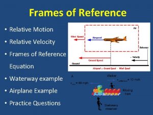 Frames of Reference Relative Motion Relative Velocity Frames