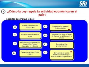 4 Cmo la Ley regula la actividad econmica