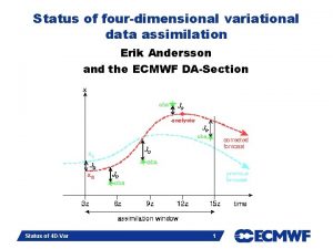 Status of fourdimensional variational data assimilation Erik Andersson