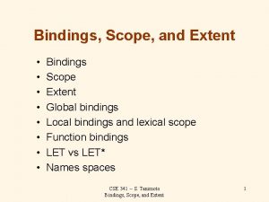 Bindings Scope and Extent Bindings Scope Extent Global