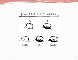 2 Type boolean A logical type whose values