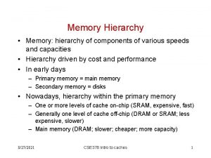 Memory Hierarchy Memory hierarchy of components of various