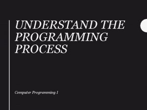 UNDERSTAND THE PROGRAMMING PROCESS Computer Programming I ObjectiveEssential