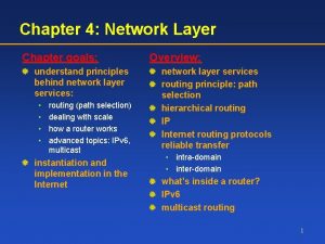 Chapter 4 Network Layer Chapter goals understand principles