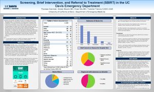 Screening Brief Intervention and Referral to Treatment SBIRT