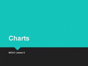 Charts MOAC Lesson 6 Chart Visual representations of