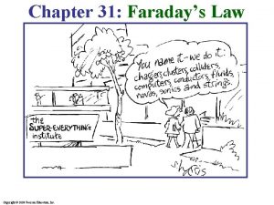 Chapter 31 Faradays Law Copyright 2009 Pearson Education